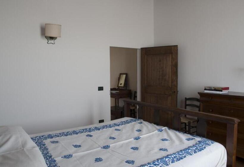 Номер Дюплекс, Palazzo Turro Bed & Breakfast