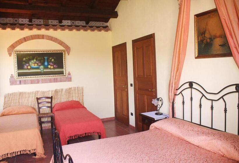 غرفة قياسية رباعية, L'uliveto