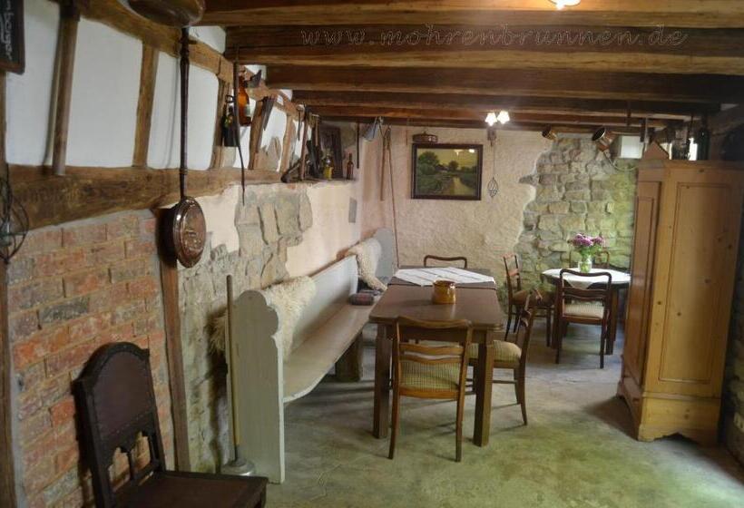 １ベッドルームハウス, & Café Mohrenbrunnen