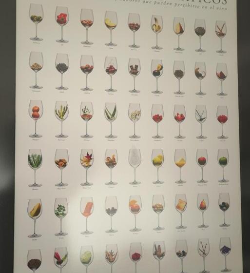 آپارتمان 1 خوابه, Cepas De Mar Resort & Wine