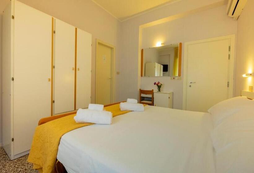 اتاق استاندارد, Giumer