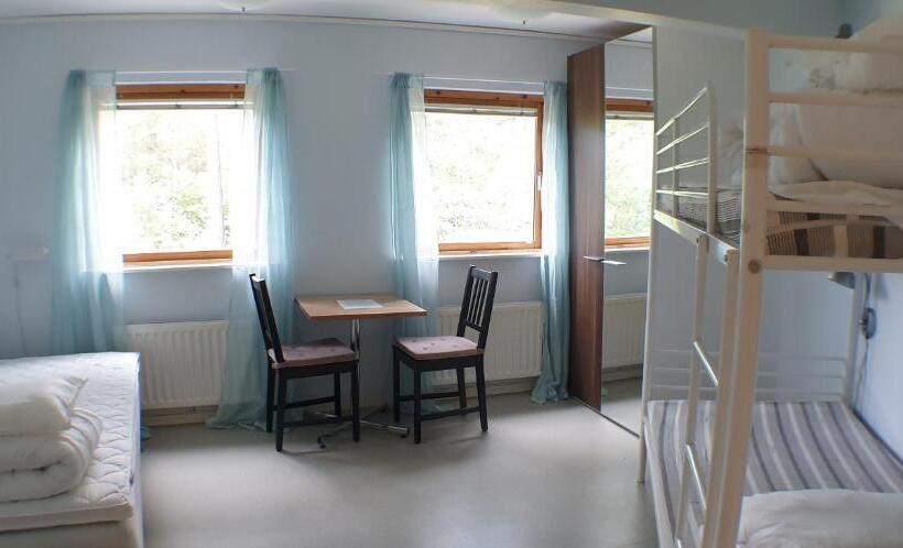 Трехместный Номер Стандарт Совместная Ванная, Kalkbrottets Vandrarhem