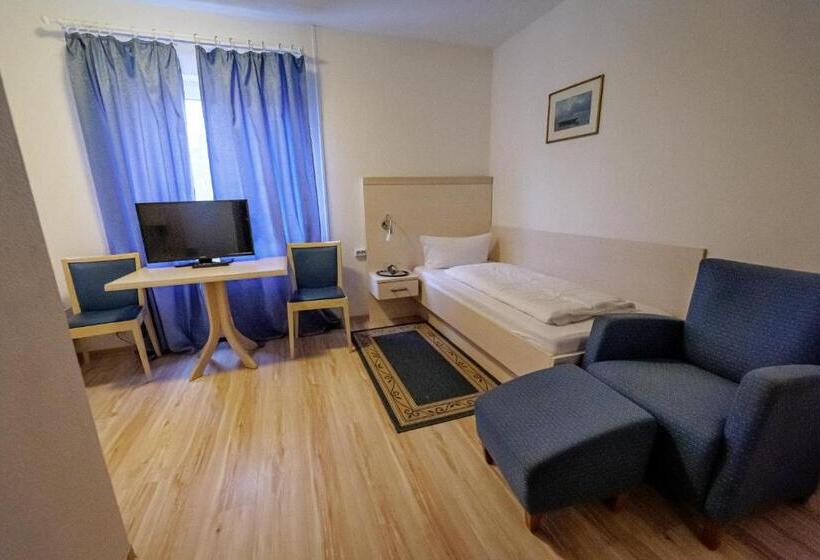 Camera Standard, Zum Klüverbaum