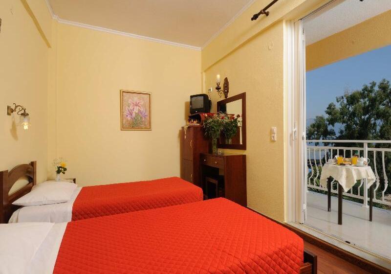 غرفة قياسية ثلاثية, Sunset