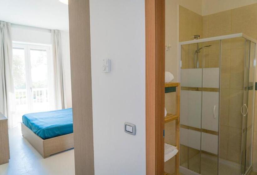 غرفة قياسية مطلّة علي البحر, Orsa Maggiore