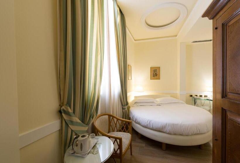 اتاق استاندارد یک نفره, Kraft