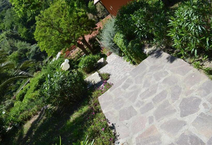 Triple Room Sea View, Danila