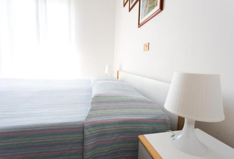 غرفة قياسية, Krizman