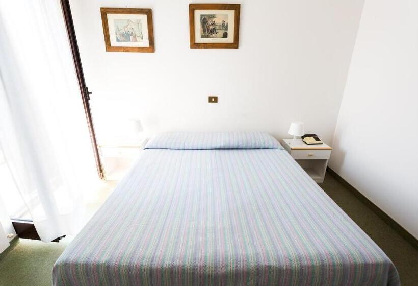 غرفة قياسية, Krizman