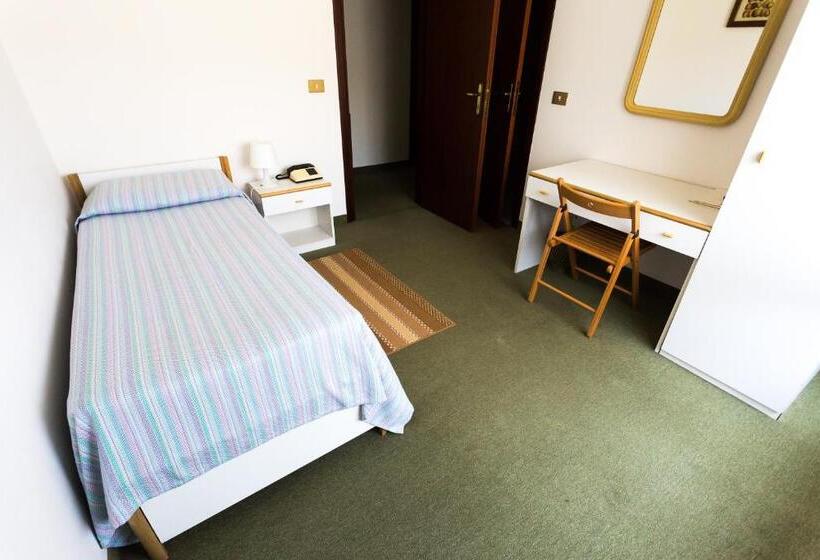 غرفة قياسية, Krizman