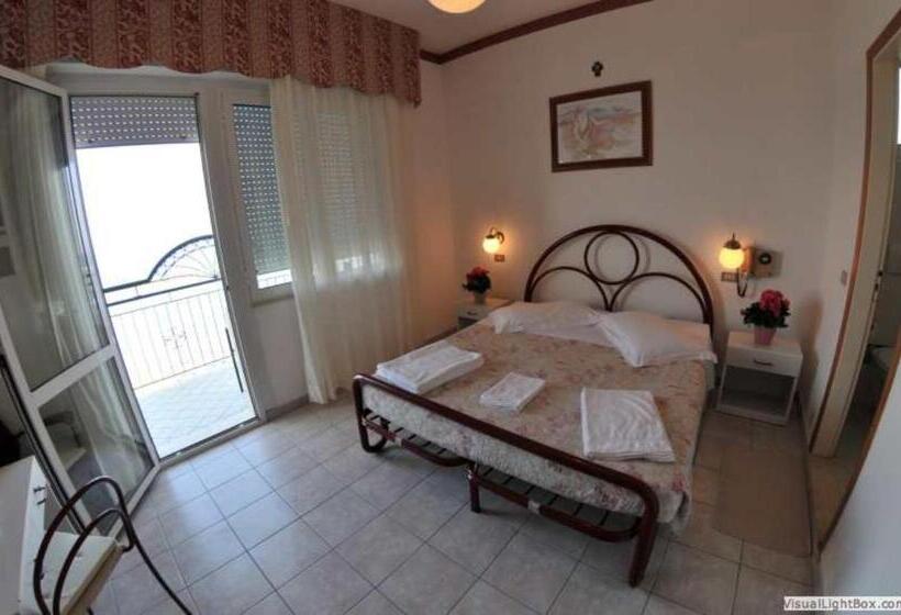 Номер Стандарт, Internazionale