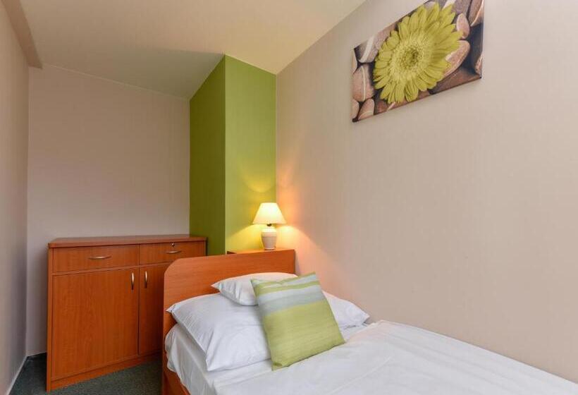 스탠다드 트리플 룸, Panoráma