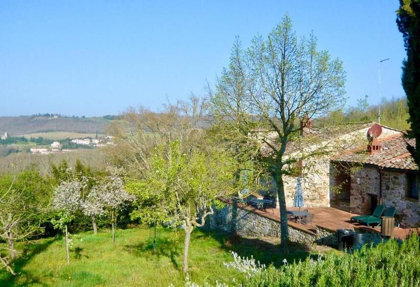 דירת שני חדרים, Agriturismo Vinci