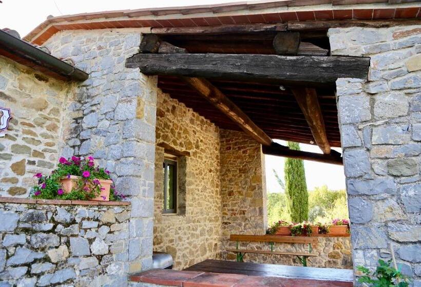 Апартаменты 1 Спальня, Agriturismo Vinci