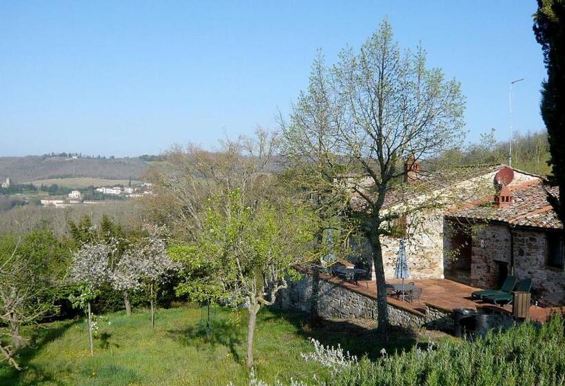 דירת שני חדרים, Agriturismo Vinci