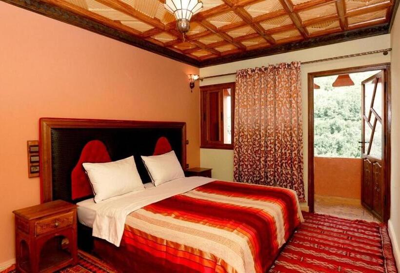 غرفة قياسية, Atlas Imoula