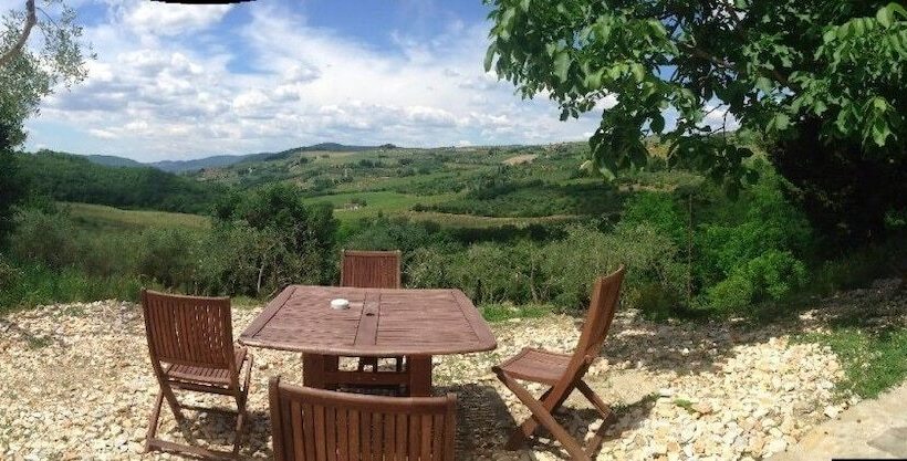 Апартаменты 1 Спальня, Agriturismo La Pieve