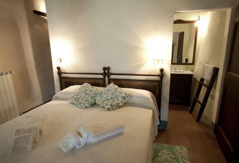 Студия Стандарт, Agriturismo La Pieve