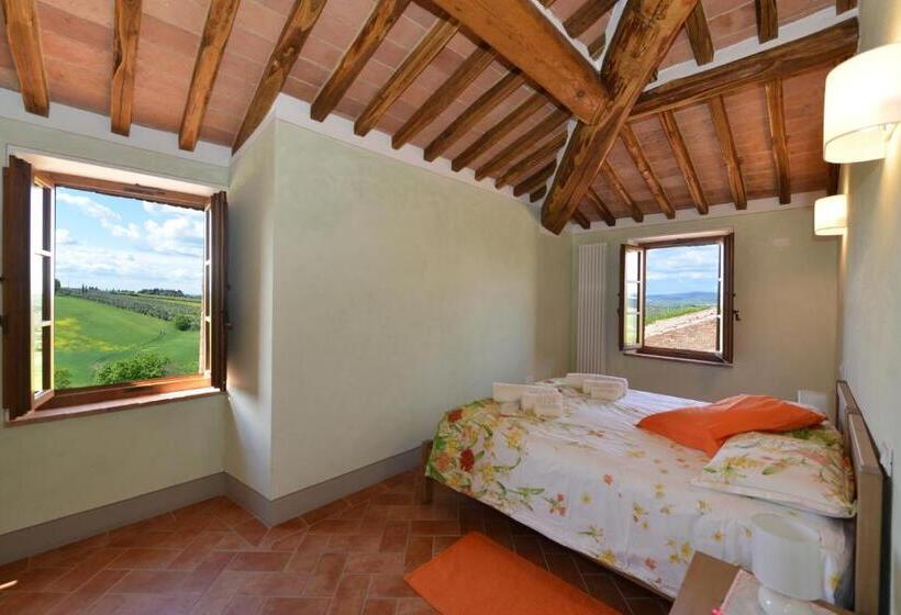 خانه 2 خوابه, Agriturismo Mocine