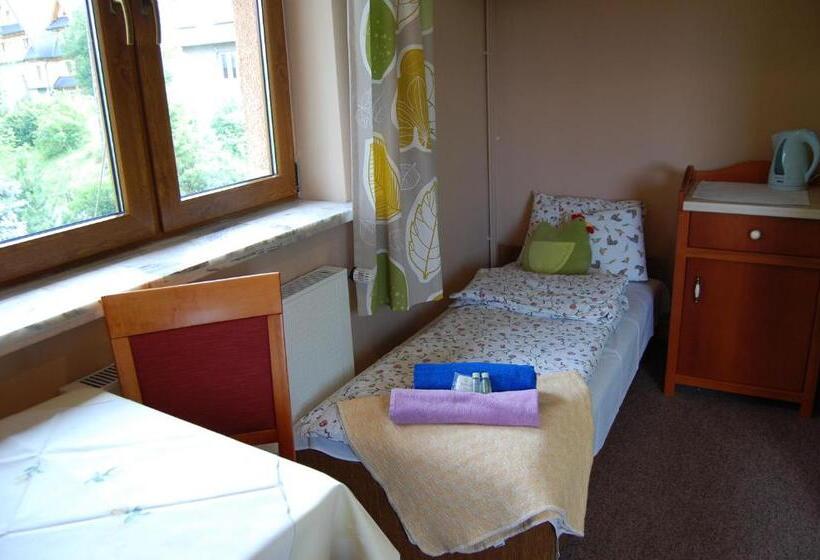 غرفة قياسية ثلاثية, Pokoje Gościnne Pod Ciupagą