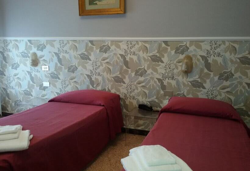 غرفة قياسية, Morelli