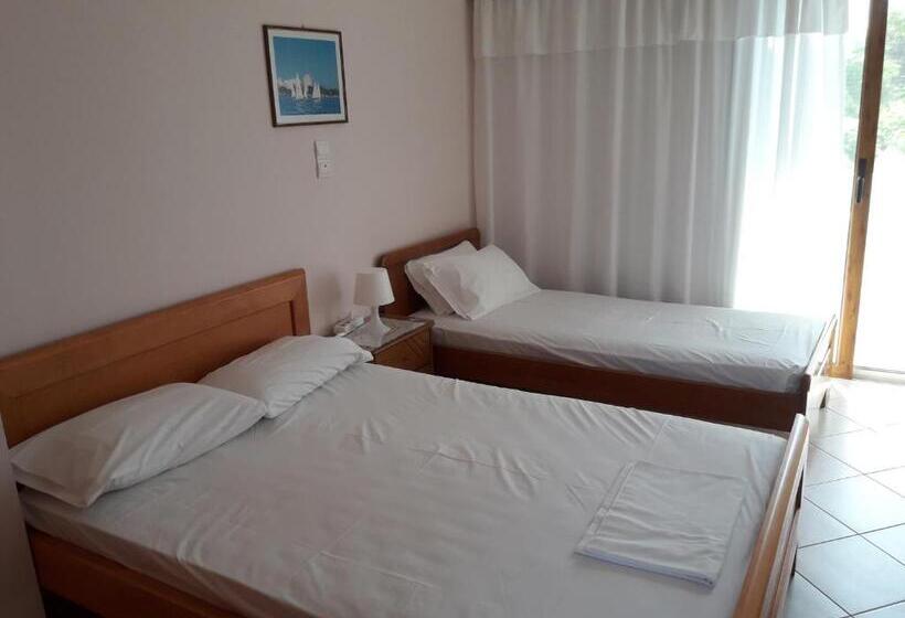 Студия Стандарт, Posidonia Pension