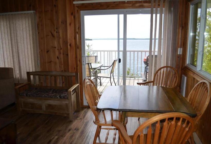 1 Szobás Ház, The Robin S Nest Tobermory