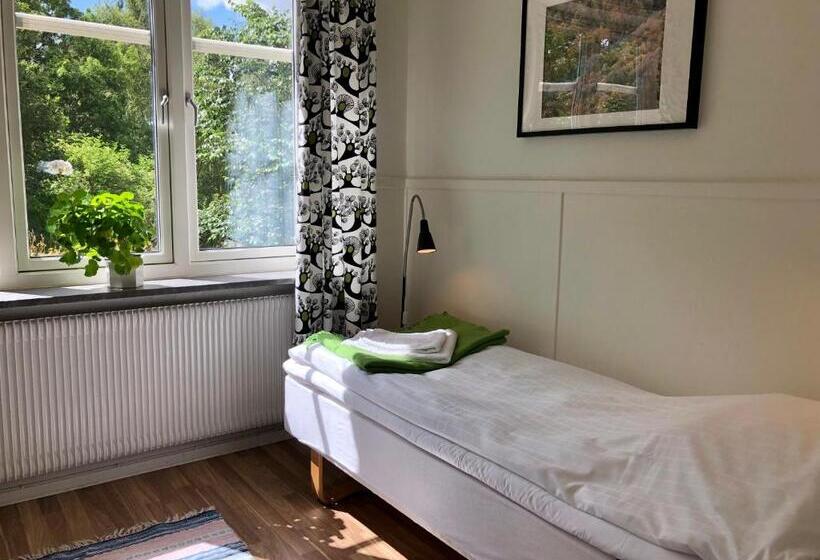 带共用浴室的标准房间, Pensionat Söderåsen