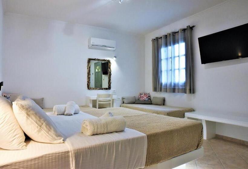 إستوديو سوبيريور, Avra Milos