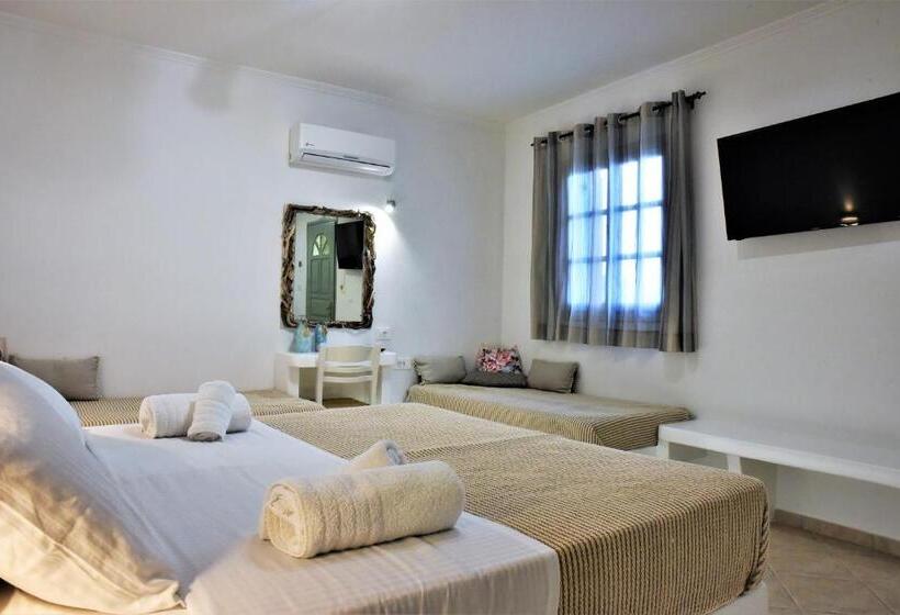 إستوديو سوبيريور, Avra Milos