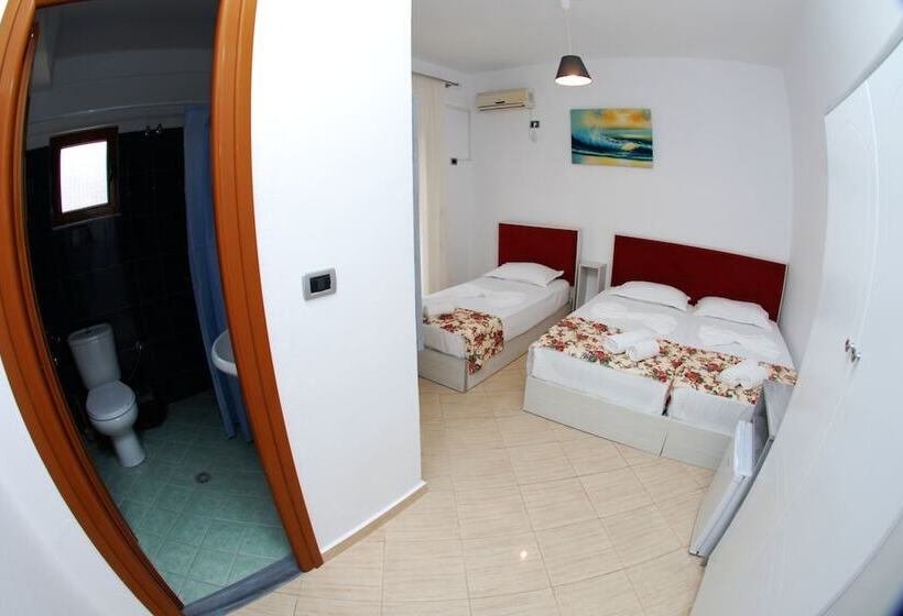 标准三人间, Horizont