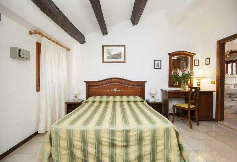 اتاق سوپریور, Orion