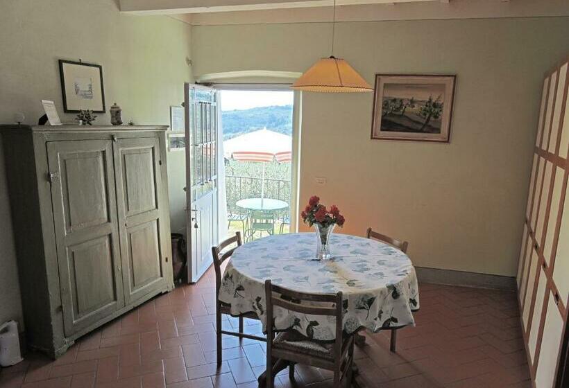 침실 1개 아파트, Agriturismo Montereggi
