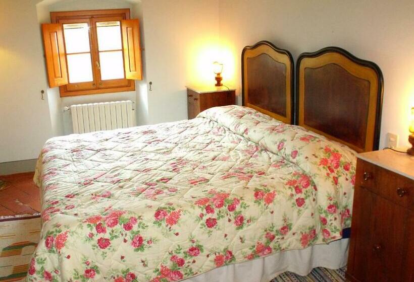 דירת שני חדרים, Agriturismo Montereggi