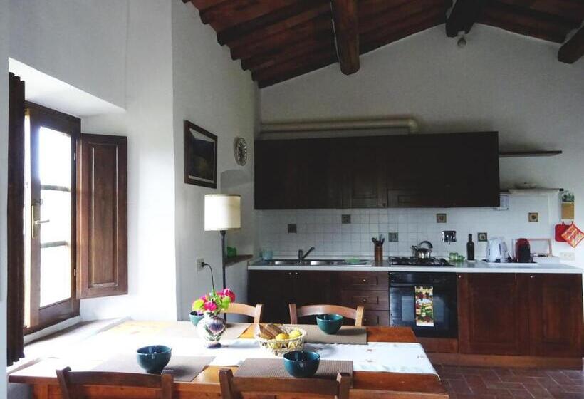 בית, 2 חדרי שינה, Agriturismo Piemaggino