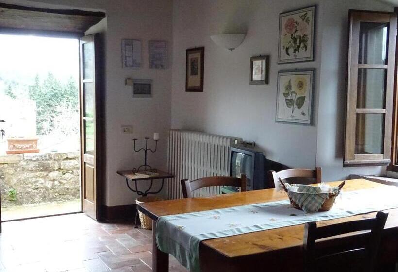 בית, 2 חדרי שינה, Agriturismo Piemaggino