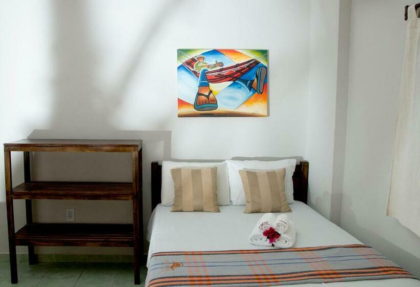 Triple Room Sea View, Pousada Por Do Sol