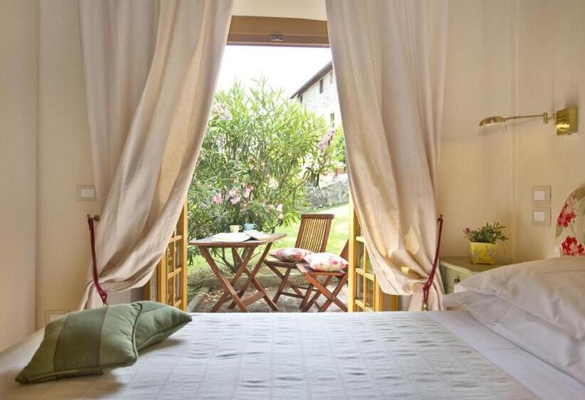 فيلا غرفة نوم واحدة مع مسبح, Bertolli Villas