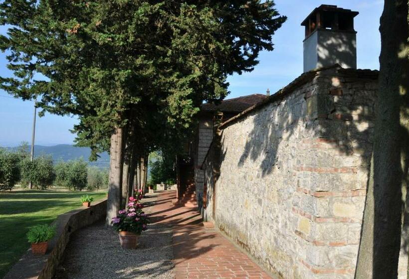 2 Szobás Apartman, Agriturismo Testalepre