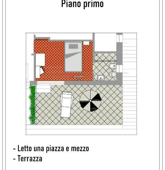 غرفة قياسية مطلّة علي البحر مزوَّدة بشُرفة, Acquaviva Experience B&b