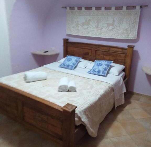 غرفة قياسية, Daillu