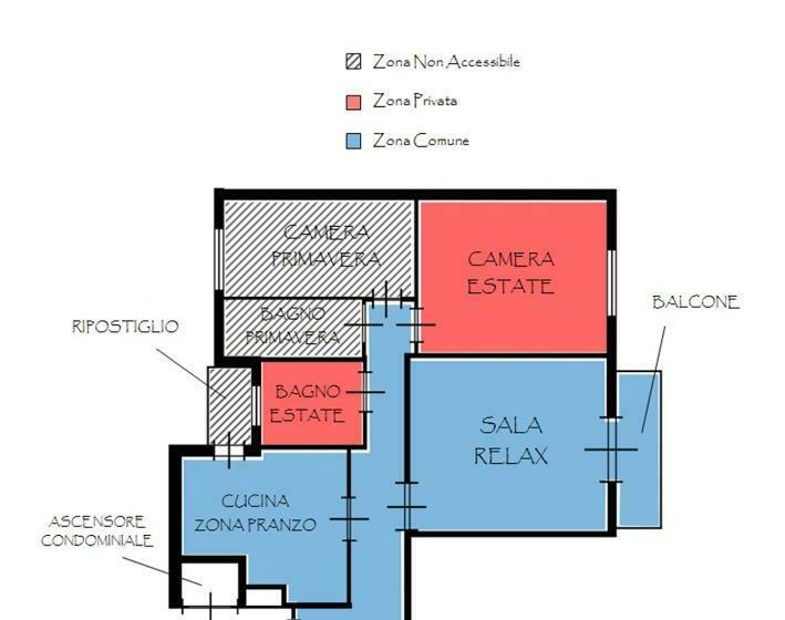 غرفة قياسية رباعية, Central Isernia