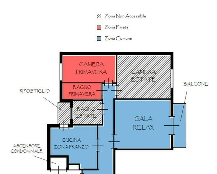 غرفة قياسية, Central Isernia