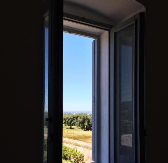 带按摩浴盆的套房, Masseria Capece