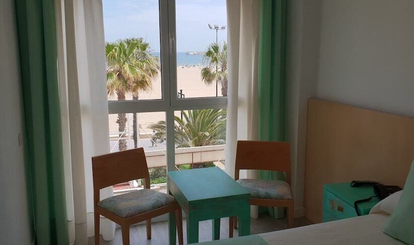 غرفة قياسية مطلّة علي البحر, El Globo