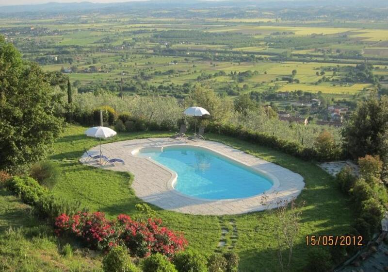 آپارتمان 1 خوابه, Agriturismo Antica Dimora
