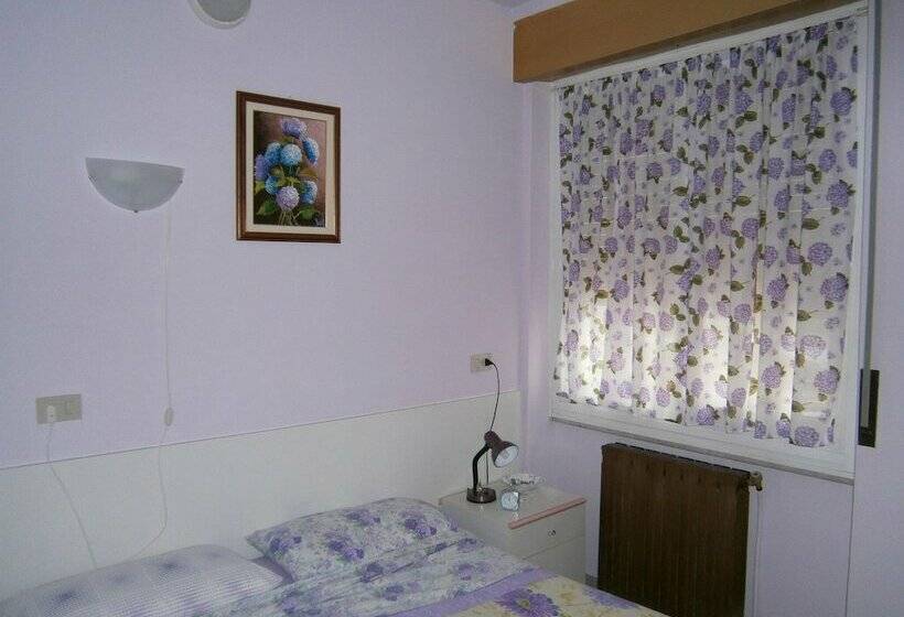 غرفة قياسية, Giordana