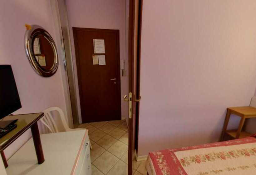 غرفة قياسية, Giordana