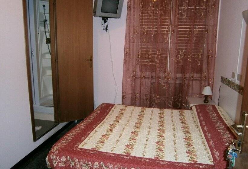 غرفة قياسية, Giordana