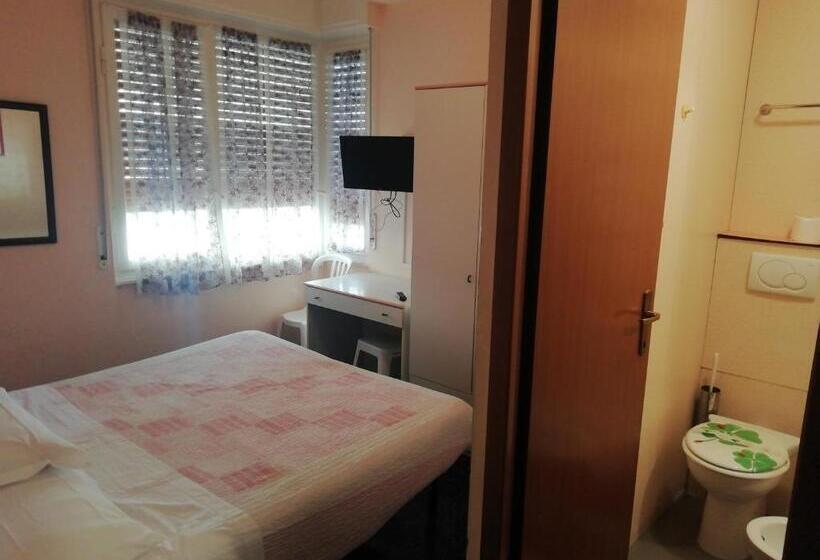 غرفة قياسية, Giordana